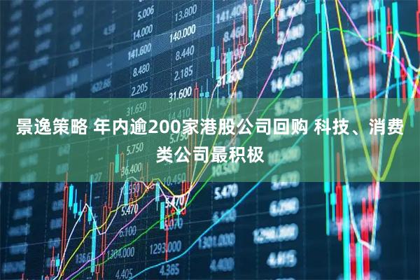景逸策略 年内逾200家港股公司回购 科技、消费类公司最积极